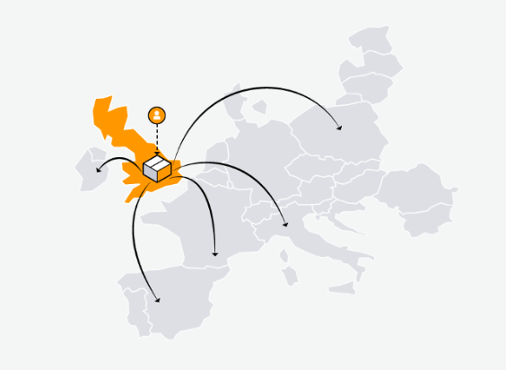 how amazon EFN works