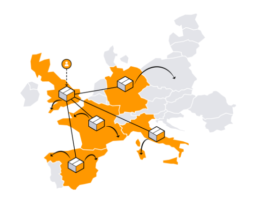 how does Pan Europe FBA work