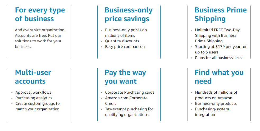 Amazon Business Buyer and Seller Features