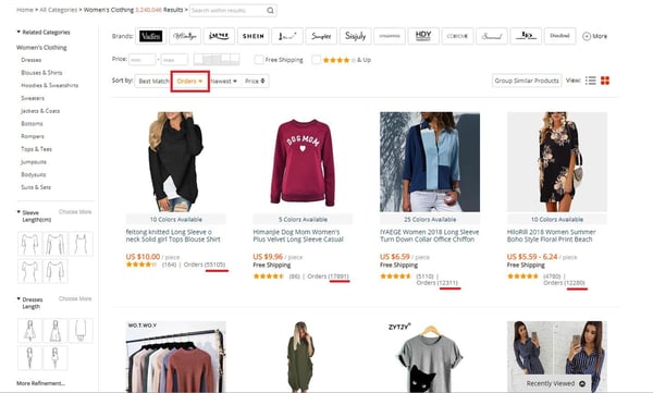 AliExpress for Ideas for trending products