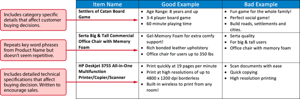 Walmart Product Feature Guidelines