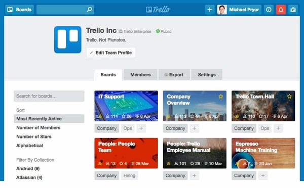 trello for ecommerce agency