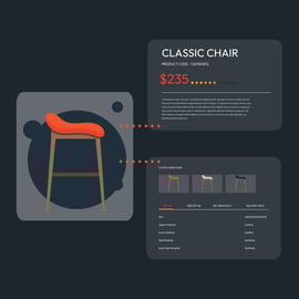 MultiChannel-Listing-Management-Enrich-data