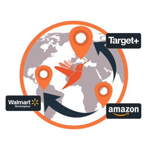 MultiChannel-order-Management-Automate-Fulfillment