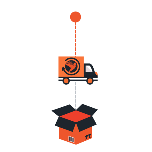 MultiChannel-order-Management-Update-Tracking