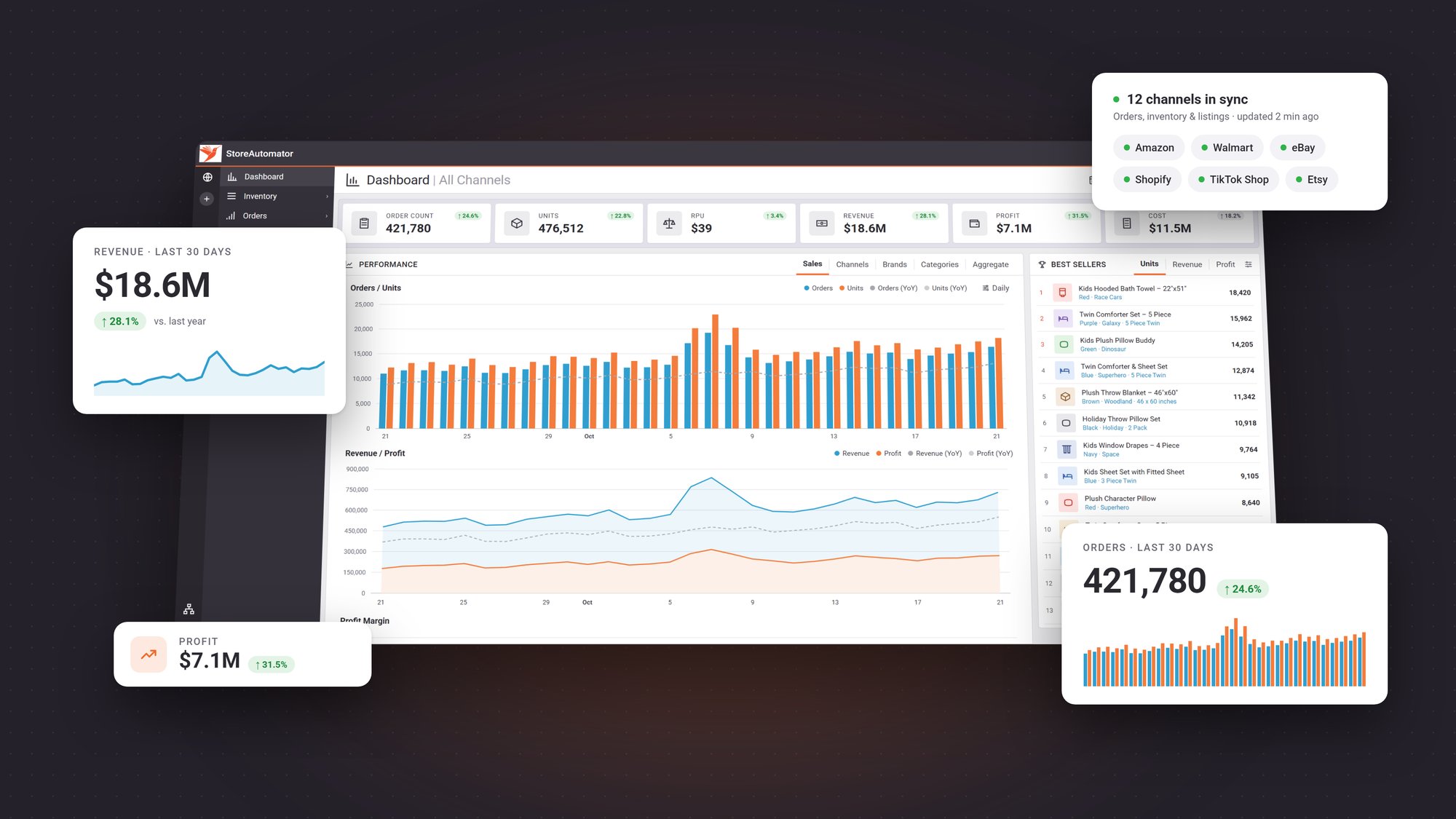 StoreAutomator-Dashboard-Hero