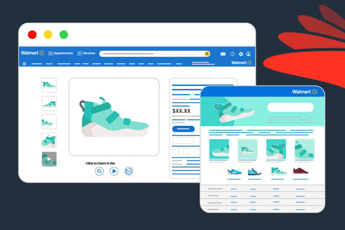 Walmart Listings
