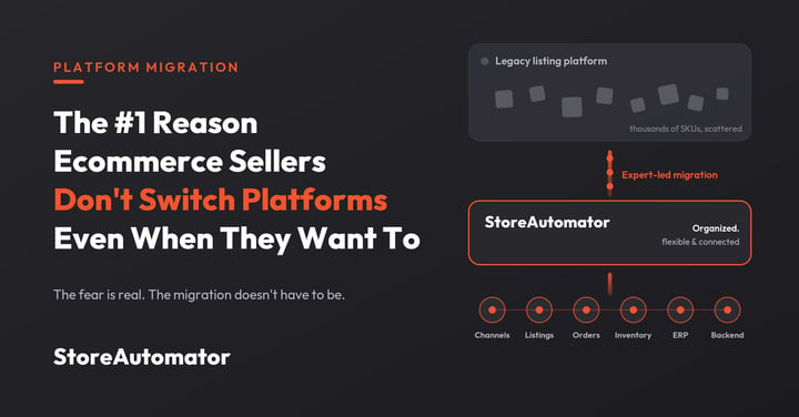 Multichannel Listing Platform Migration