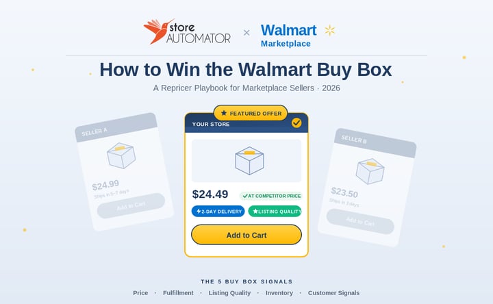 Walmart Marketplace Repricing
