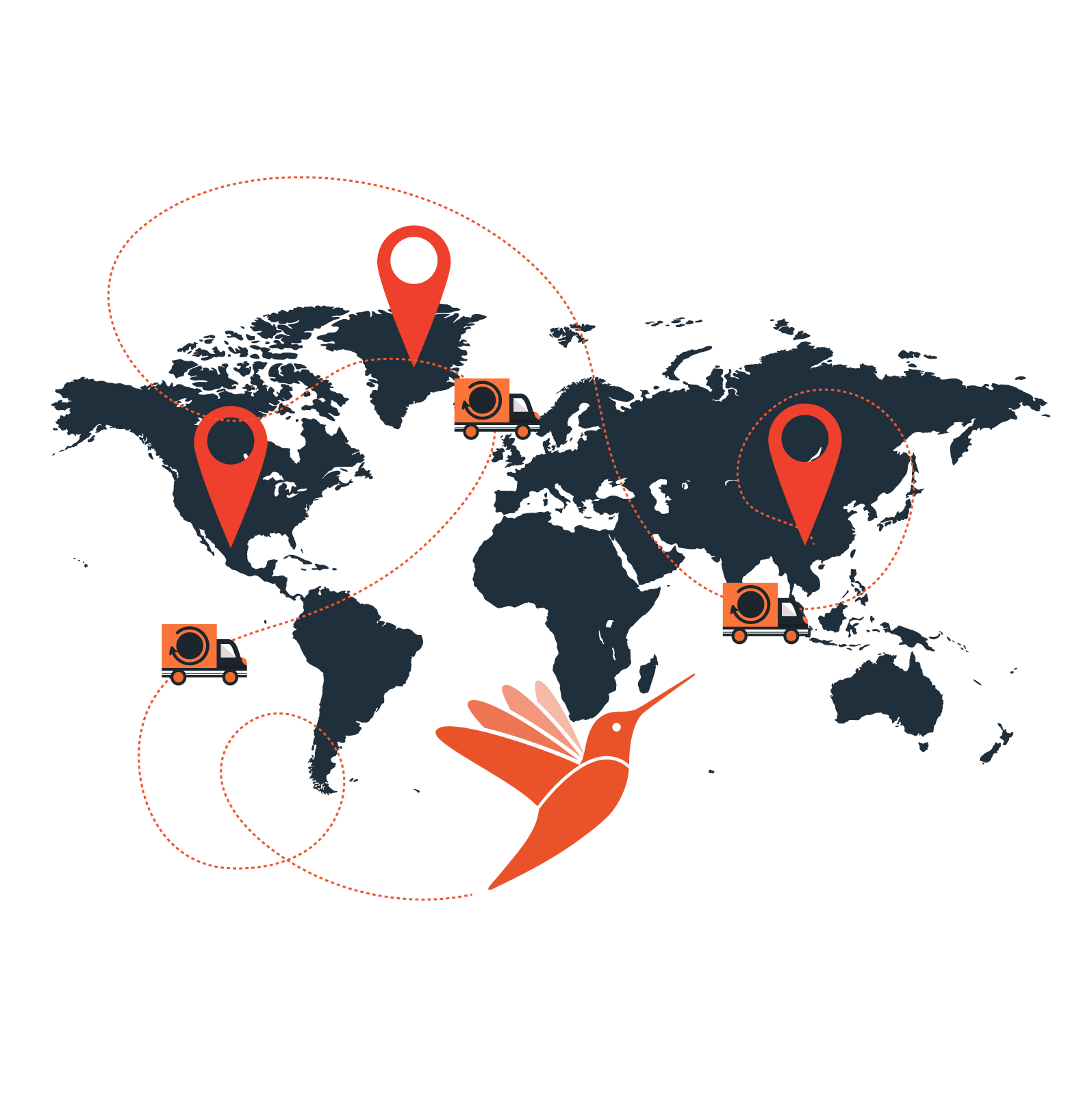 MultiChannel-order-Management-Distributed-Order-Management