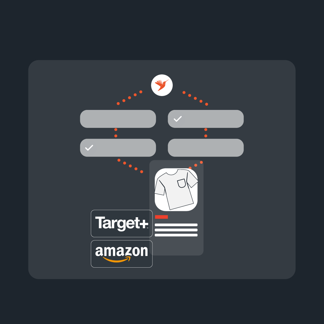 SA-Ecommerce-Agencies-Operational-Efficiency SA-Ecommerce-Agencies-Operational-Efficiency