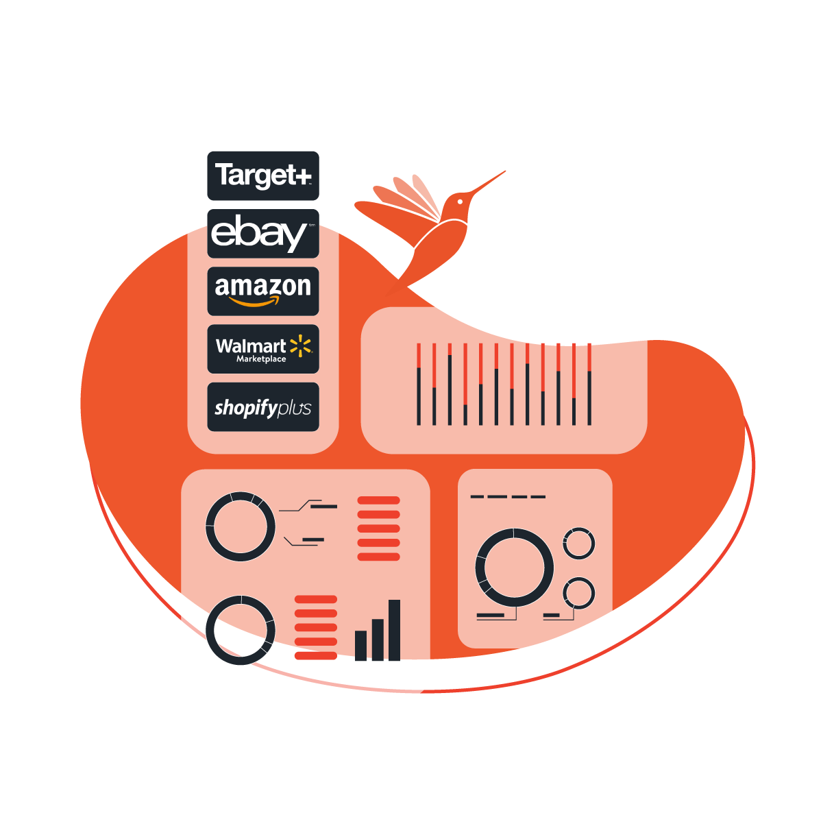 SA-Homepage-Focus-on-strategic-growth-visual
