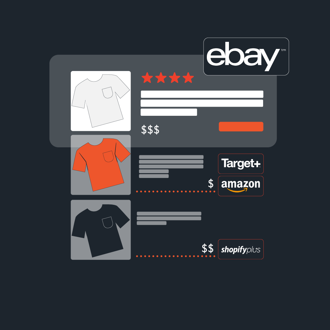 Marketplace listings