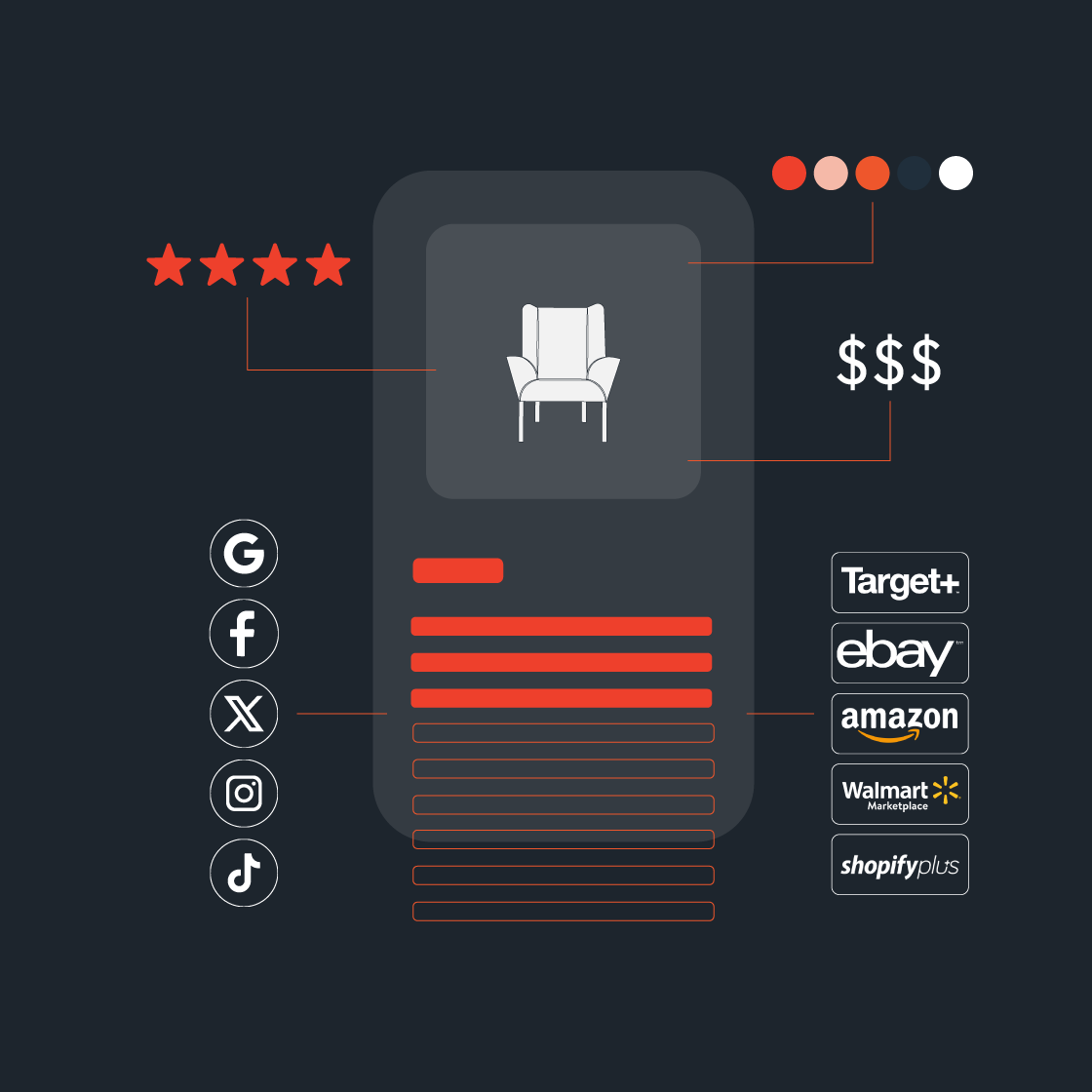 Product information
