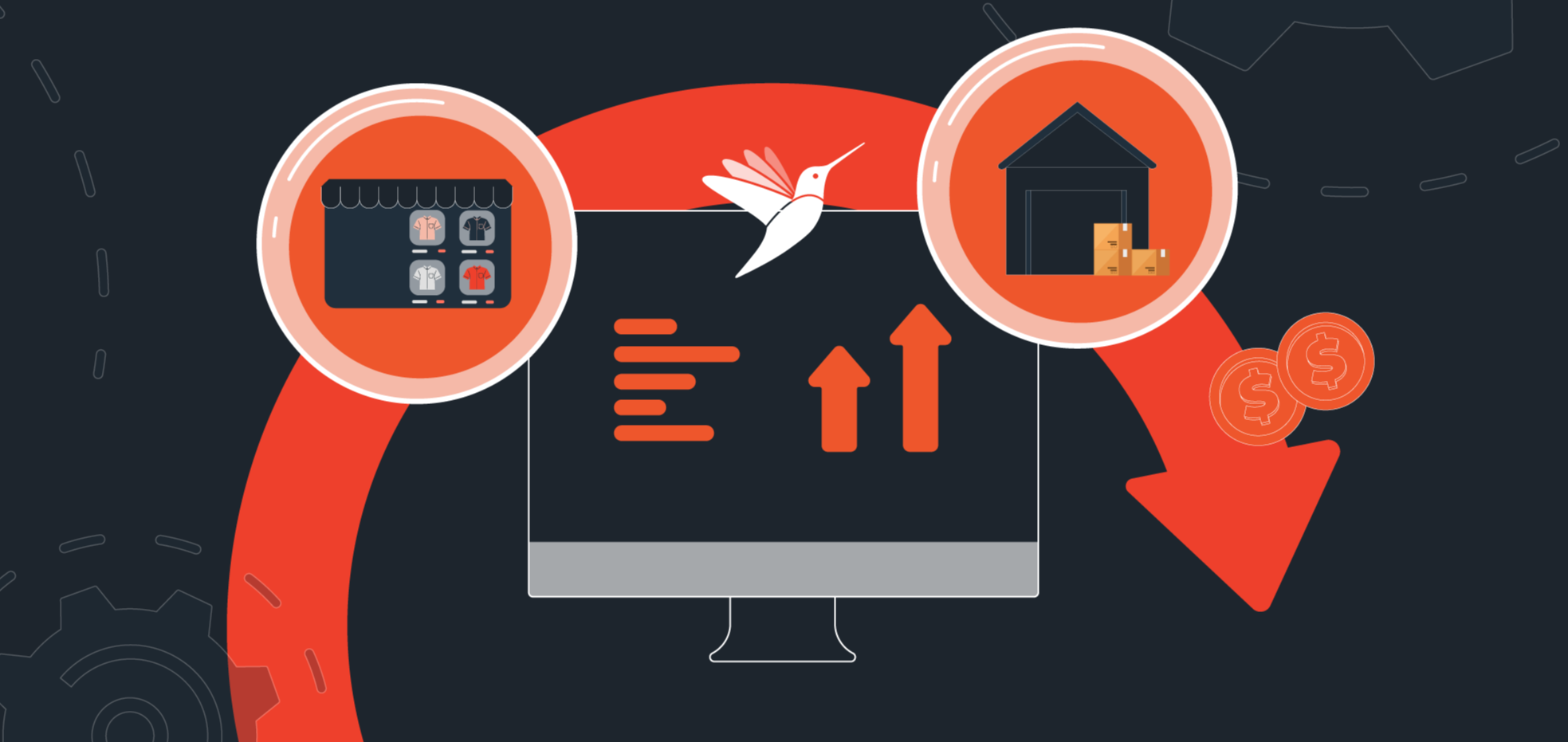 Multichannel Inventory Management