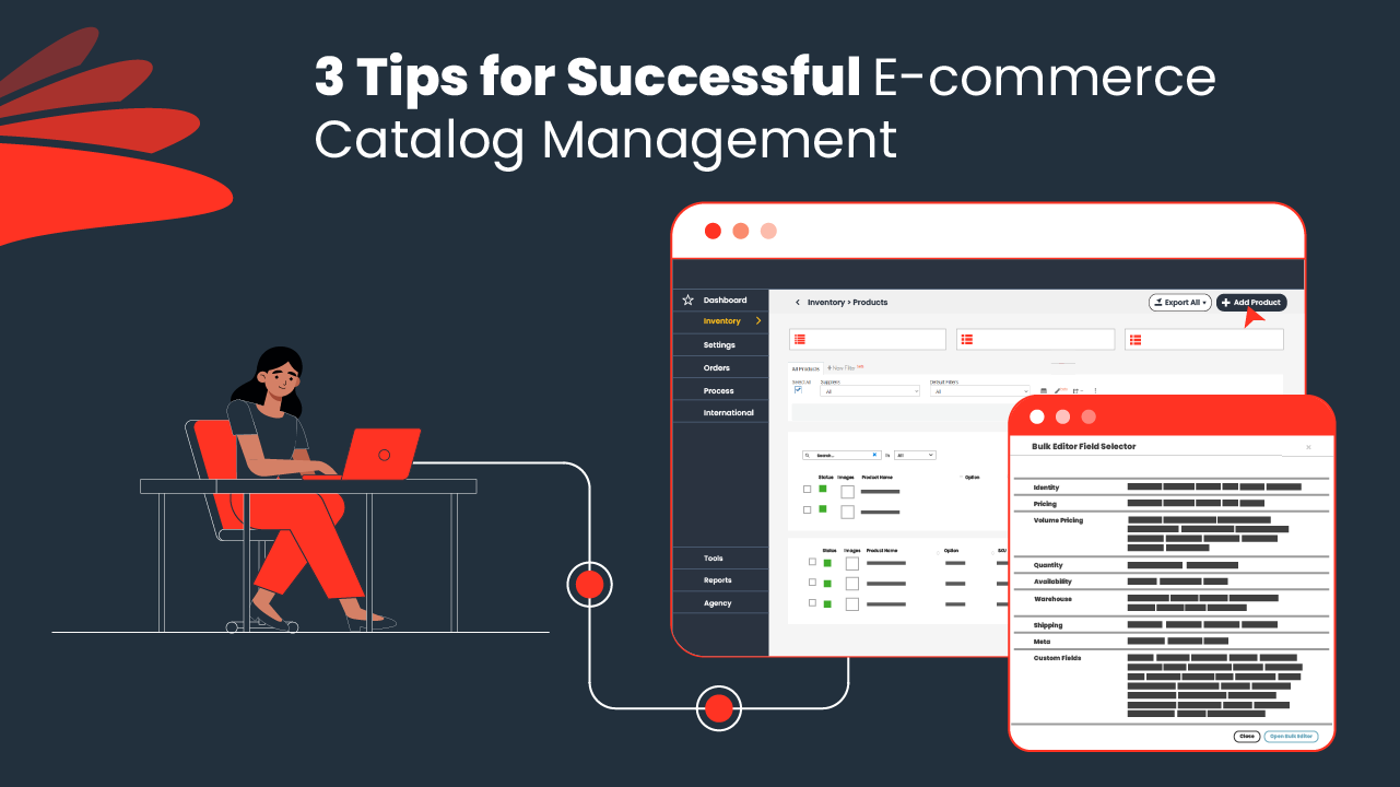 catalog management