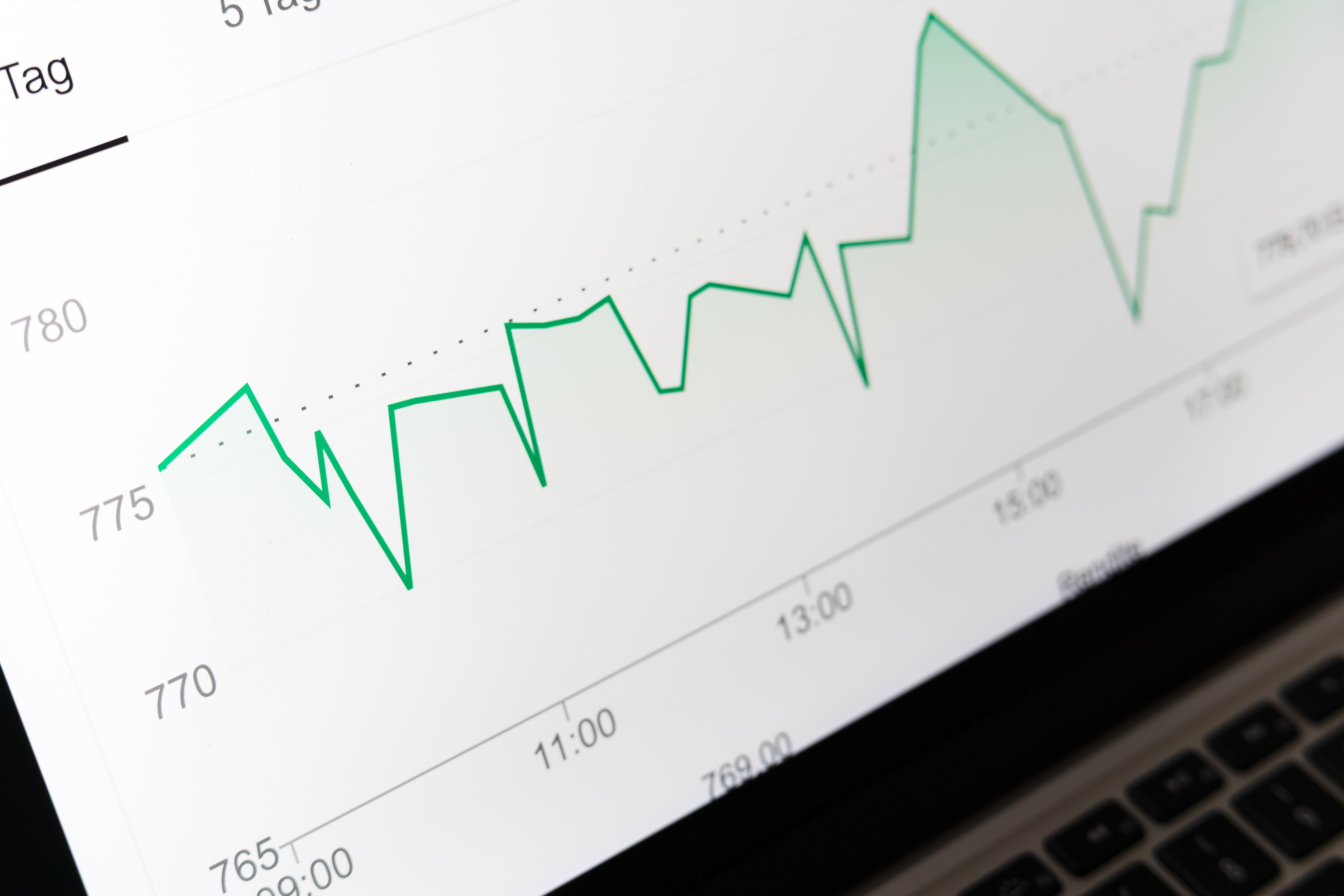 Price optimization