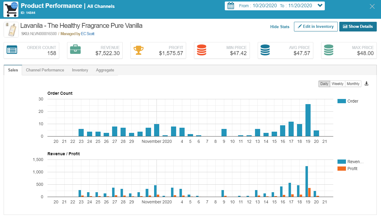 product-level-analytics-1 product-level-analytics-1