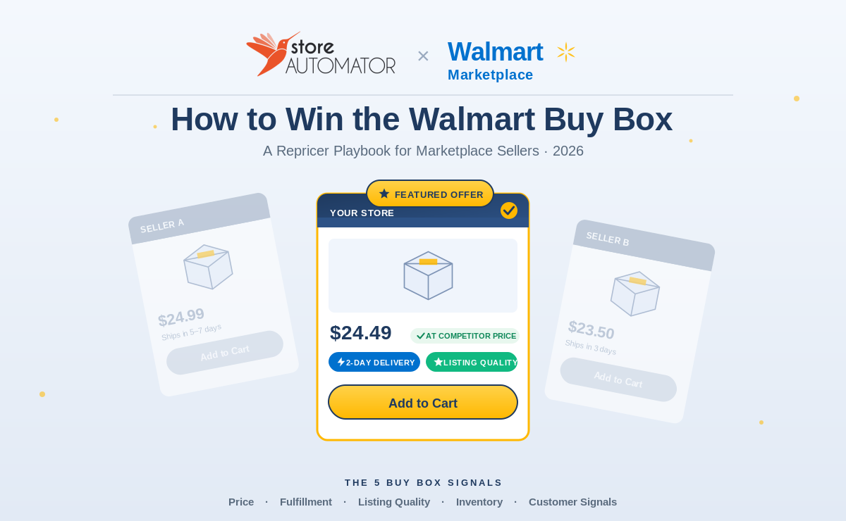 Walmart Marketplace Repricing